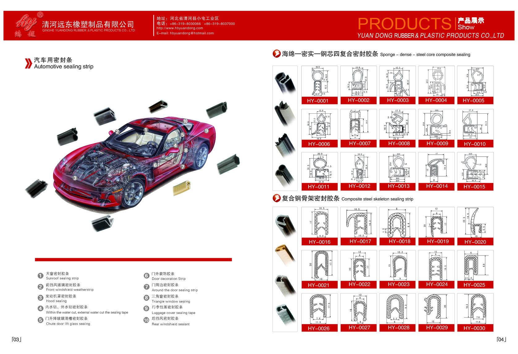 RUBBER SEAL STRIPS